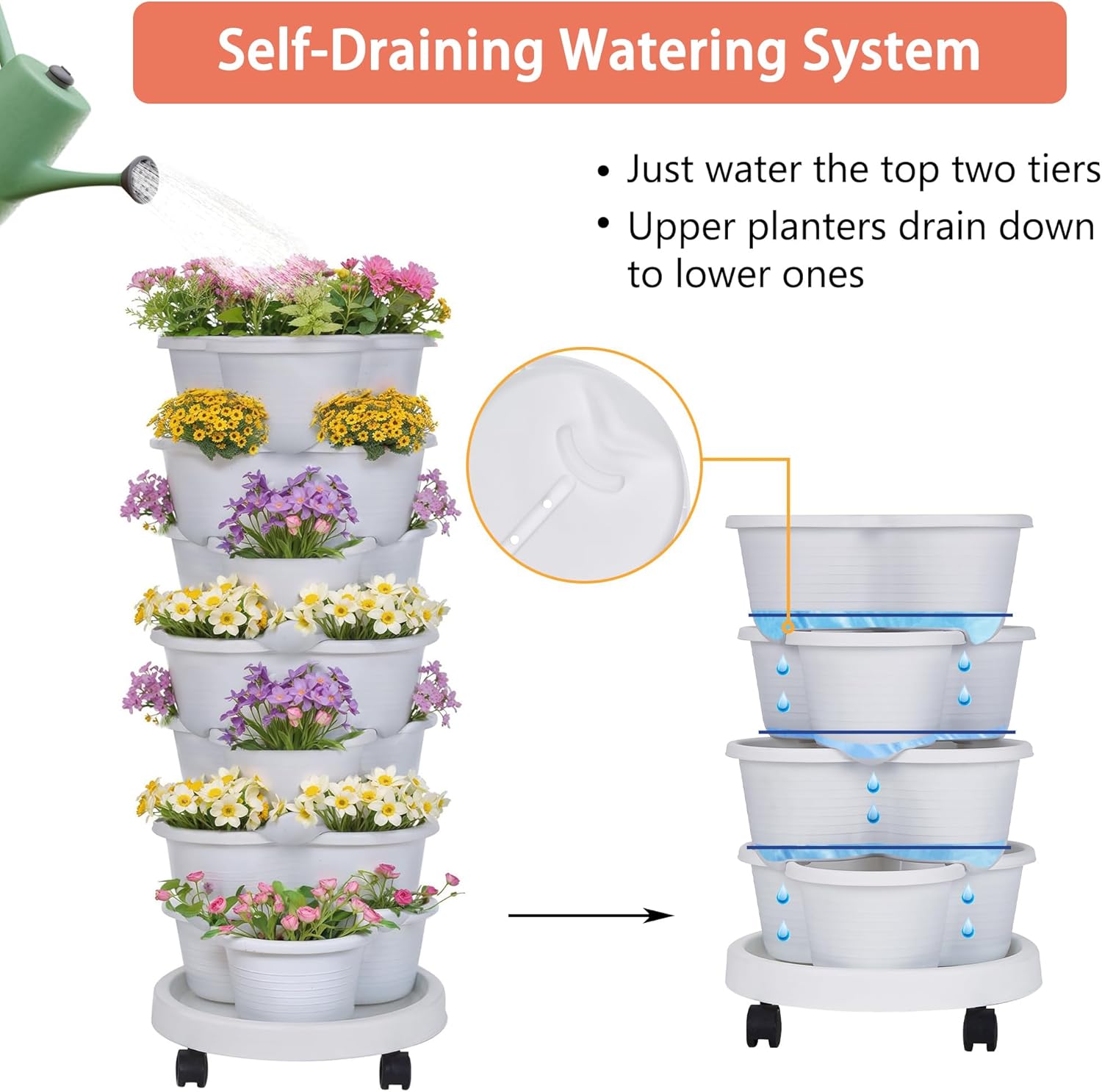 VECELO 7 Tier Vertical Garden Planter