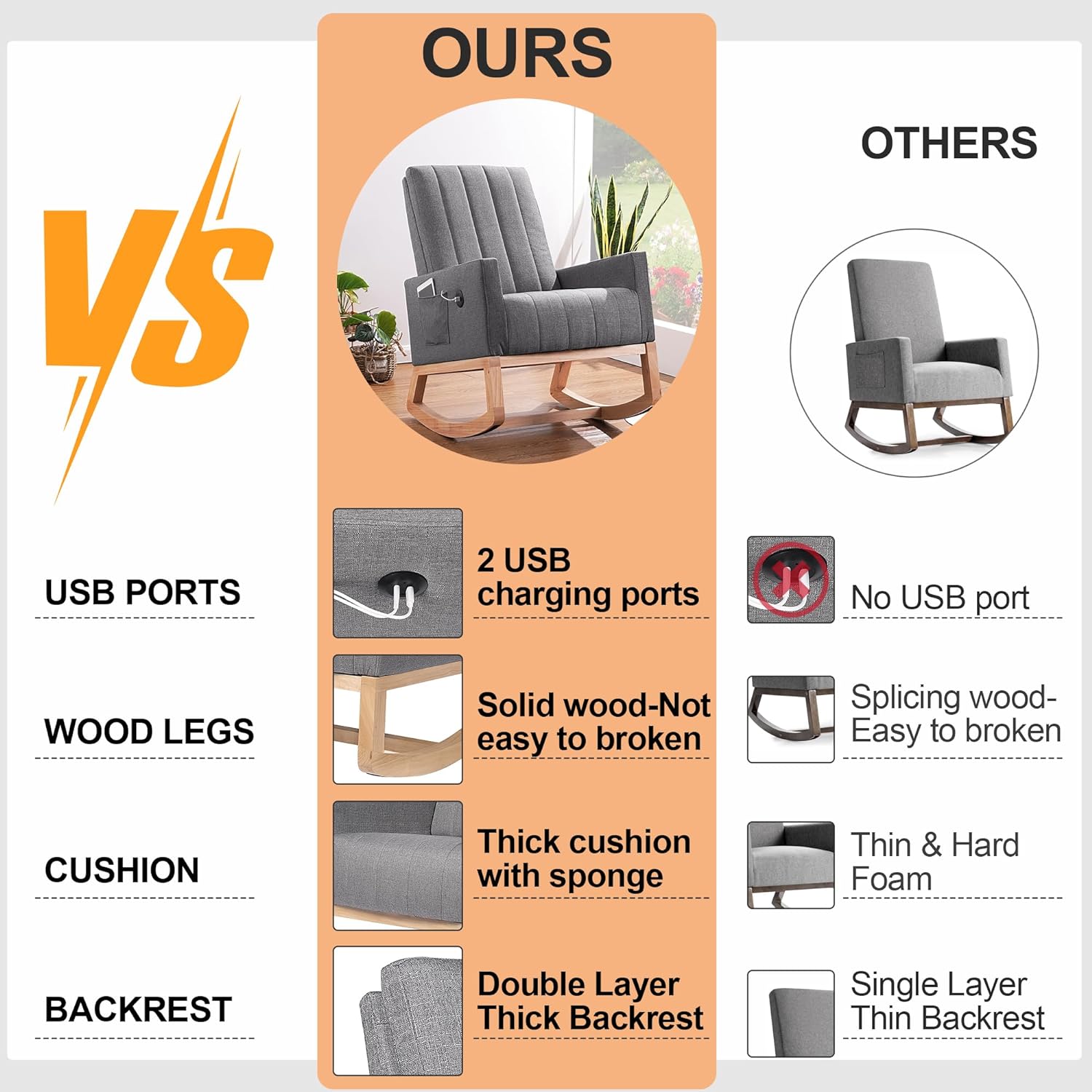 VECELO Rocking Chair Upholstered Nursery Glider Rocker High Backrest Comfy Armchair with Side Pocket and USB Port - VECELO