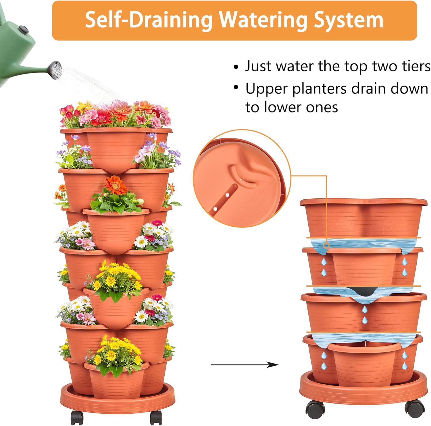 VECELO 7 Tier Vertical Garden Planter