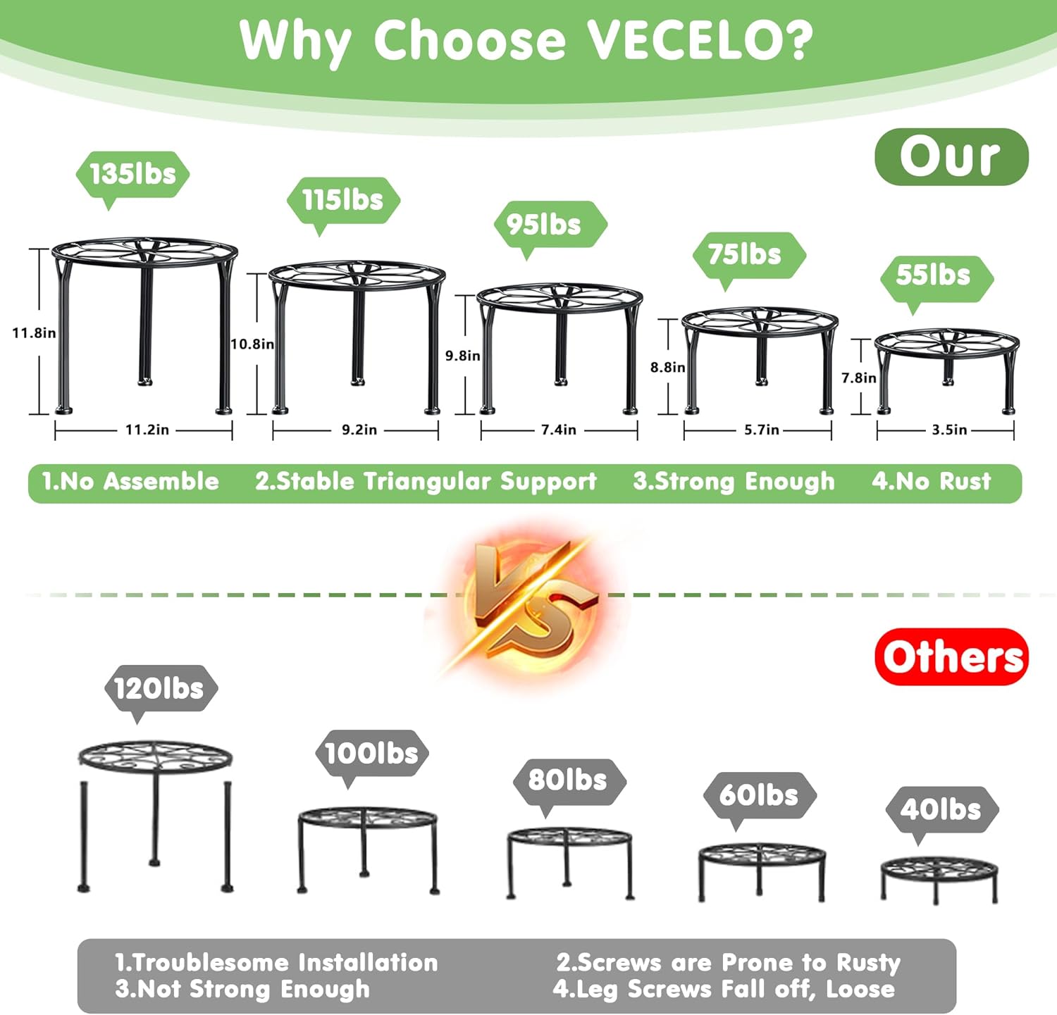 VECELO 5-Pack Metal Plant Stands for Indoor Plants