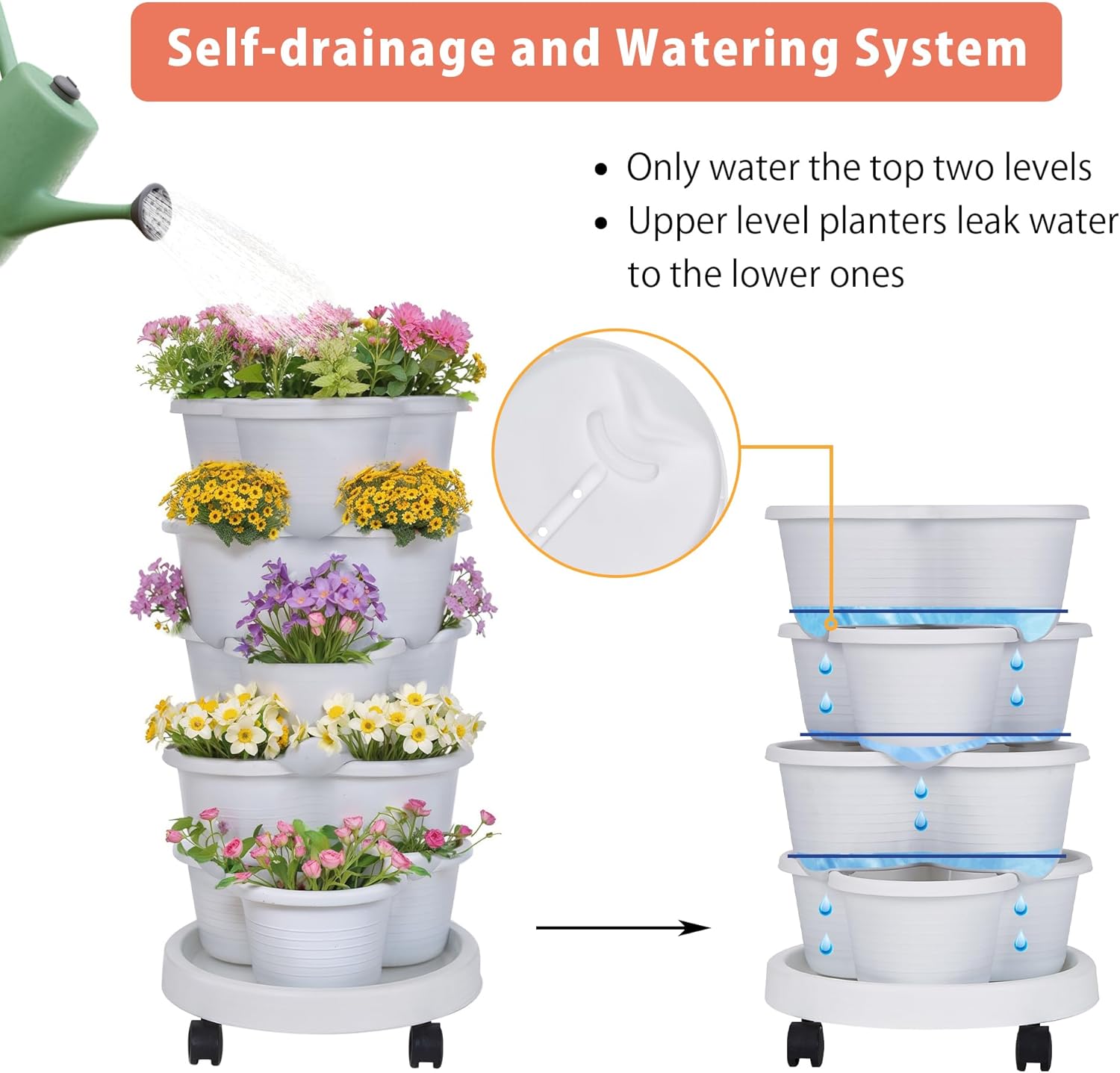 VECELO 5 Tier Vertical Garden Planter